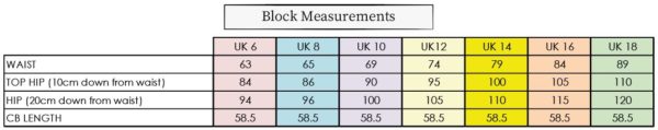 graded skirt block size chart